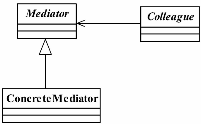 8-mediator
